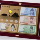 도니머니 이미지