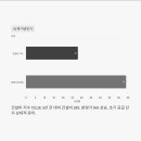 지엔메디컬