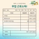 남영약국 | 2025년 6월 부수입 리포트(₩2,332,715) 역시나 본업 부업이 수익 짱