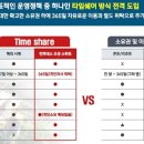 컨피네스오션스위트 이미지