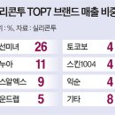 인디라인 이미지