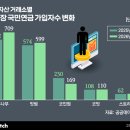 123인력 비즈니스워치