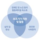 울산광역시보조기기서비스센터 이미지