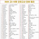 온영어학원 - 천안시 서북구 한들3로 78-23 | 온영어학원