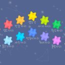 시드마일 이미지