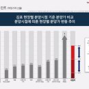 리브타워서비스 이미지