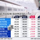 예산-14 이미지