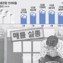돈내면 이미지