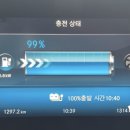 중일전기