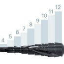 🟥 이엑스파워 헬리칼(helical) 스텝드릴 육각 4~12mm ESE-2T - 센터펀칭 없이는 스텐 못뚫어 이미지