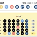 로또방 | 로또! 이제는 온라인으로