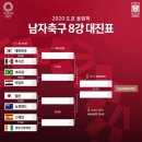 대진인터내셔날