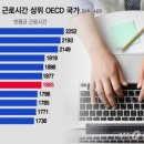 (주)대기업