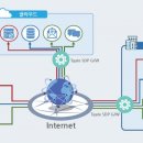 엠엘 데이터넷