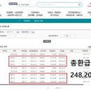 세무회계창공