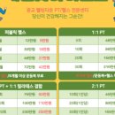 피트니스, 그 순간 이미지