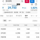 한국전력 이미지