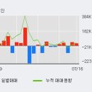 (주)팬스타엔터프라이즈 이미지