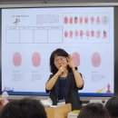 지문으로알아보는기질과진로 이미지