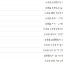 논공공단출장소 맞은편 이미지