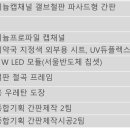 햇님온누리약국 이미지