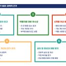 수안한의원 네이버블로그