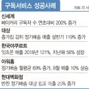 주니식품
