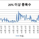 (주)비케이약품 이미지
