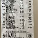 달성농수산물유통센터 이미지