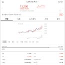 영우푸드 이미지
