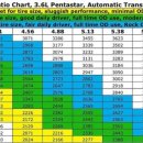 오버랜드 웍스 이미지