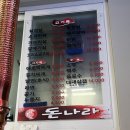 돈나라 | [광주/쌍촌동] 돈나라 “신선,기본상차림 상다리 부러지는 곳..삼겹살, 항정살 돼지고기 맛집”