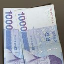 할인주유소 이미지