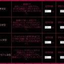 제일미용상사 이미지