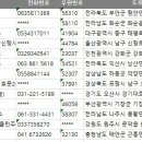 문막농협공단클린주유소 이미지