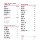 차차커피코 홍성점 네이버블로그
