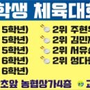 김민제태권스쿨 이미지