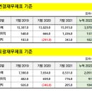 공단2길L 이미지