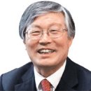 법인화인