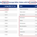 상업용 45 이미지