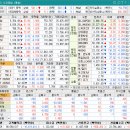 보성약품 이미지