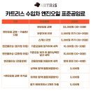 구미카센타 이미지