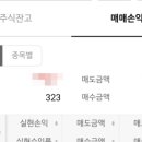 (주)엔씨유통 | [공모주] 피스피스스튜디오 상장일 시나리오｜AI 대형주 약세 속 수급이 몰릴까?