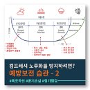 에어플러스 이미지