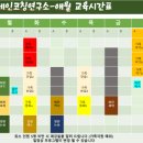 브레인코칭연구소 이미지