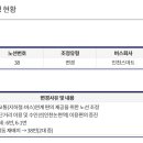간선-38 이미지