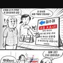 병원갈때 "신분증"을 지참!! 이미지