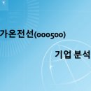 가온전선㈜