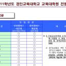 경인교대 교육대학원 모집요강입니다. 이미지