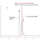 G5615 네이버블로그